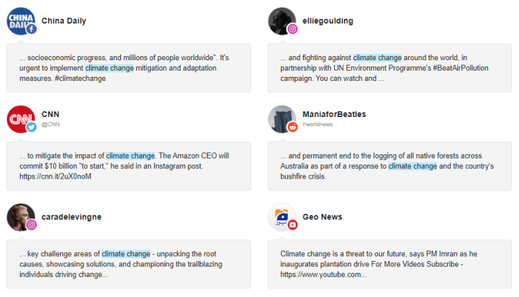 Top mentions of climate change. Screenshot from Awario